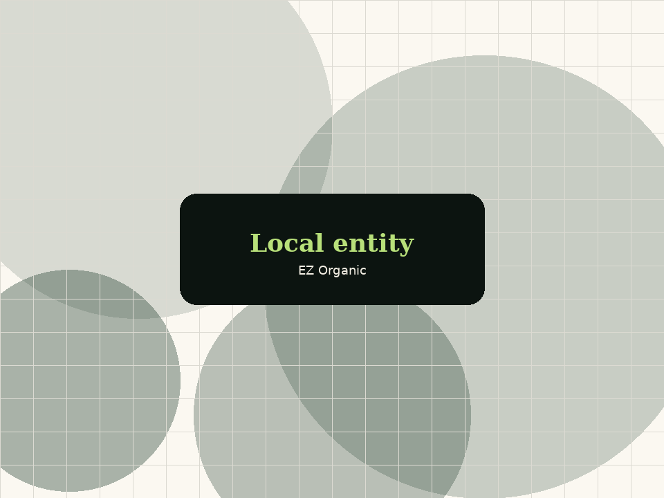 Local service intent pages