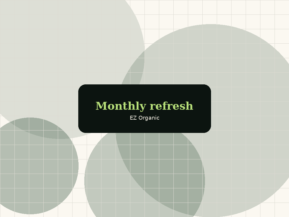 Content refresh cadence