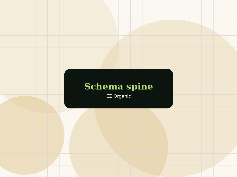 Structured data and schema markup